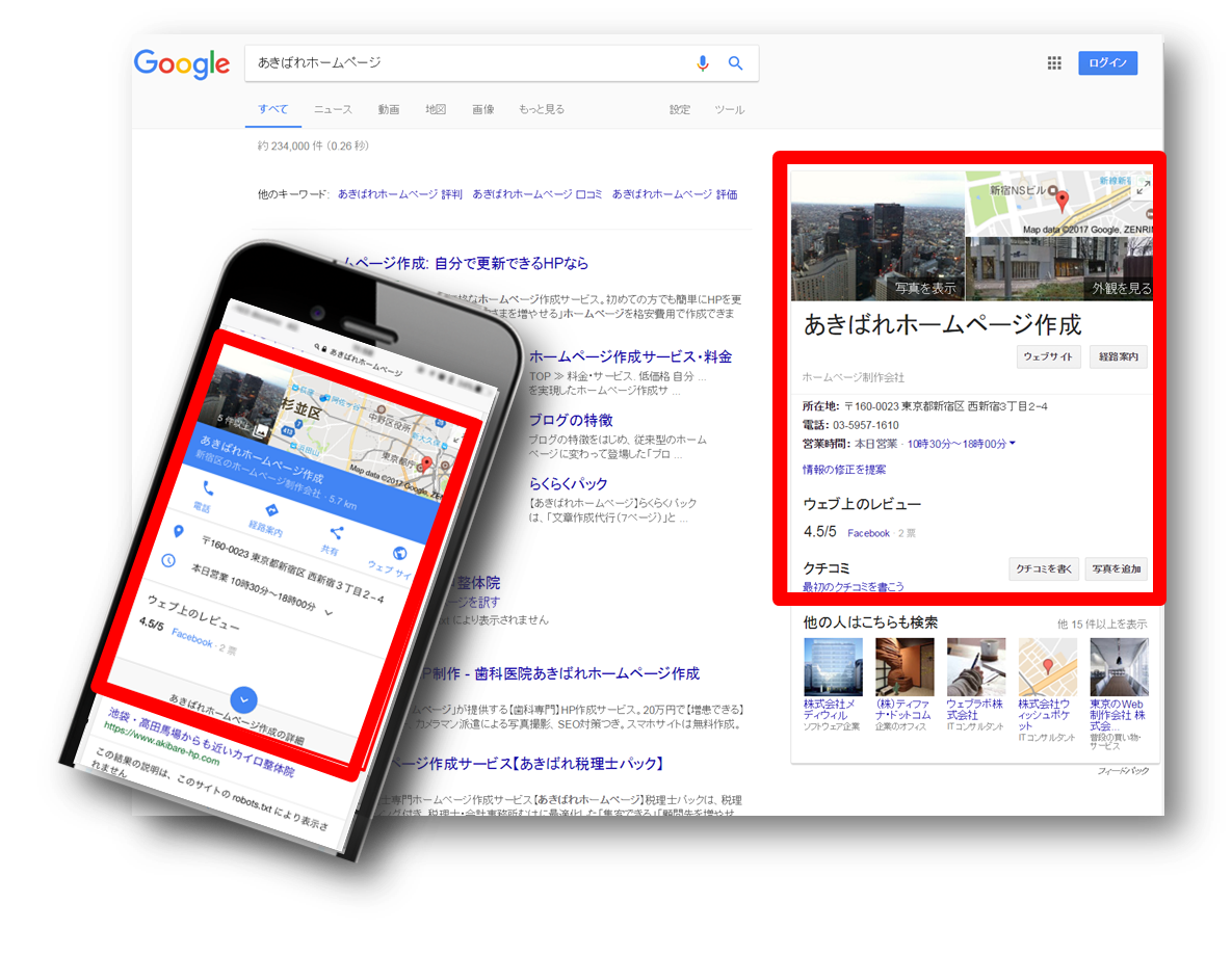 エステサロンをGoogleマイビジネス登録